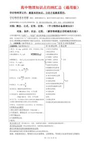 高中物理知识点归纳汇总（通用版）【必背考点知识】