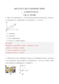 1.5其他图像（含答案） 2025年高考物理100考点千题精练（新高考通用）