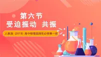 高中物理人教版 (2019)选择性必修 第一册6 受迫振动 共振优秀课件ppt