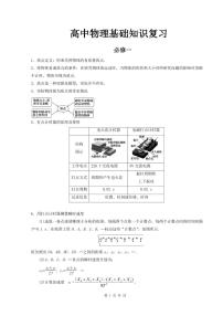 2025高中物理基础知识复习-高考物理专题