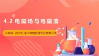 人教版 (2019)选择性必修 第二册2 电磁场与电磁波优秀ppt课件