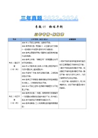 三年（2022-2024）高考物理真题分类汇编（全国通用）专题05物体平衡（原卷版）