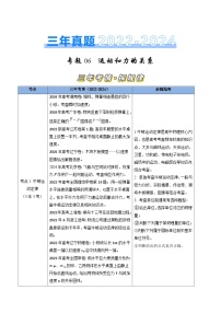 三年（2022-2024）高考物理真题分类汇编（全国通用）专题06运动和力的关系（解析版）