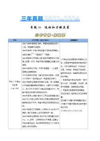 三年（2022-2024）高考物理真题分类汇编（全国通用）专题06运动和力的关系（解析版）