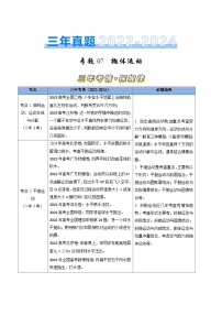 三年（2022-2024）高考物理真题分类汇编（全国通用）专题07抛体运动（原卷版）