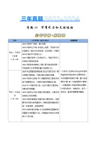 三年（2022-2024）高考物理真题分类汇编（全国通用）专题09万有引力与天体运动（原卷版）