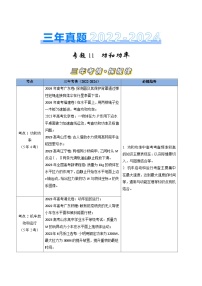 三年（2022-2024）高考物理真题分类汇编（全国通用）专题11功和功率（原卷版）