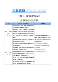 三年（2022-2024）高考物理真题分类汇编（全国通用）专题21磁场描述和安培力（原卷版）