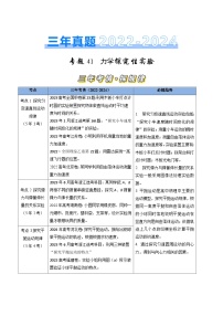 三年（2022-2024）高考物理真题分类汇编（全国通用）专题41  力学探究性实验（解析版）