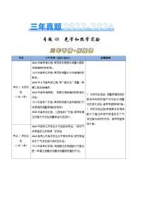 三年（2022-2024）高考物理真题分类汇编（全国通用）专题48光学和热学实验（原卷版）