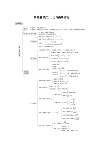 高考物理一轮复习讲义第5章阶段复习(二)　力与曲线运动（2份打包，原卷版+教师版）