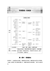 高考物理一轮复习讲义第8章第1课时　机械振动（2份打包，原卷版+教师版）