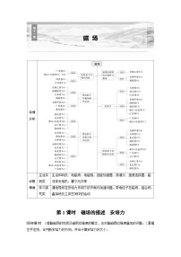 高考物理一轮复习讲义第11章第1课时　磁场的描述　安培力（2份打包，原卷版+教师版）