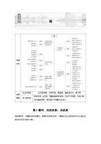 高考物理一轮复习讲义第14章第1课时　光的折射 全反射（2份打包，原卷版+教师版）