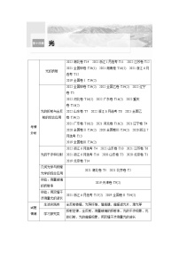 新高考物理一轮复习讲义 第14章 第1讲　光的折射　全反射（2份打包，原卷版+教师版）