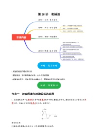 高考物理一轮复习考点精讲精练第28讲　机械波（2份打包，原卷版+解析版）