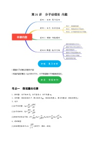 高考物理一轮复习考点精讲精练第31讲　分子动理论 内能（2份打包，原卷版+解析版）