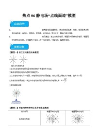 新高考物理二轮复习重难点专练热点06 静电场“点线面迹”模型（2份打包，原卷版+解析版）