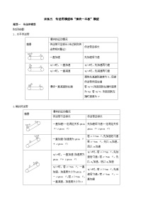 新高考物理一轮专题复习与训练五  传送带模型和“滑块—木板”模型（2份打包，原卷版+教师版）