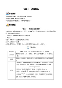 新高考物理一轮复习重难点练习专题29  机械振动（2份打包，原卷版+解析版）