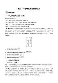 新高考物理一轮复习重难点练习难点14 电场性质的综合应用（2份打包，原卷版+解析版）