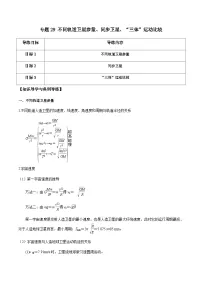 新高考物理一轮复习分层提升练习专题29 不同轨道卫星参量、同步卫星、“三体”运动比较（2份打包，原卷版+解析版）