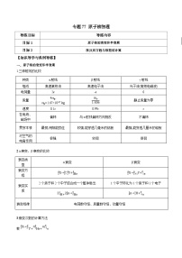 新高考物理一轮复习分层提升练习专题77 原子核物理（2份打包，原卷版+解析版）