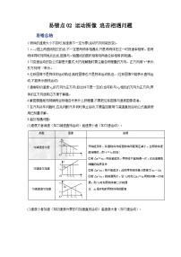 新高考物理一轮复习易错题练习——易错点02 运动图像 追击相遇问题（2份打包，原卷版+含解析）