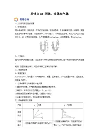 新高考物理一轮复习易错题练习—易错点31 固体、液体和气体（2份打包，原卷版+含解析）