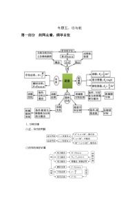 新高考物理二轮专题复习精练专题5 功与能（2份打包，原卷版+解析版）