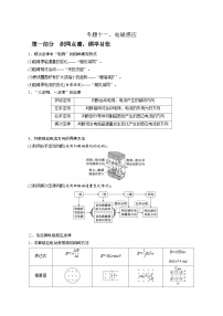 新高考物理二轮专题复习精练专题11 电磁感应（2份打包，原卷版+解析版）