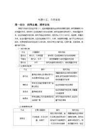 新高考物理二轮专题复习精练专题15 力学实验（2份打包，原卷版+解析版）