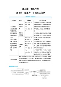 2025年高考物理精品教案第二章 相互作用 第2讲 摩擦力 牛顿第三定律