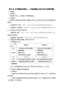 新高考物理一轮复习考点精讲精练第9讲 水平叠加的滑块 木板模型之动态分析与临界问题（2份打包，原卷版+解析版）