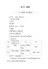 新高考物理一轮复习教案第12章第2讲机械波（含解析）