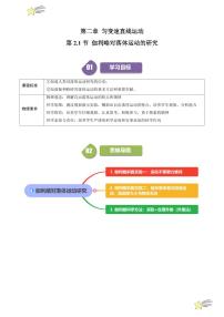 高中物理沪科技版（2020）必修第一册第一节 伽利略对落体运动的研究课时练习