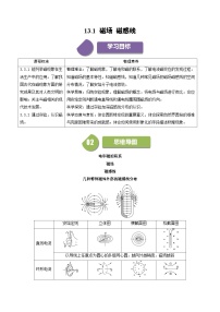 高中物理人教版 (2019)必修 第三册1 磁场 磁感线精品复习练习题
