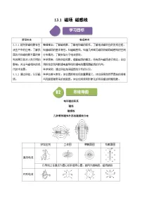 高中物理人教版 (2019)必修 第三册1 磁场 磁感线精品复习练习题