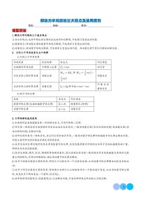 解动力学问题的三大观点及选用原则学案--高考物理热点模型专题