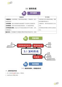 人教版 (2019)选择性必修 第一册1 波的形成达标测试