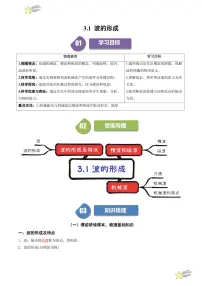 人教版 (2019)选择性必修 第一册1 波的形成达标测试