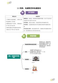 物理选择性必修 第二册3 涡流、电磁阻尼和电磁驱动同步达标检测题