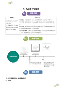 物理选择性必修 第二册2 电磁场与电磁波同步测试题