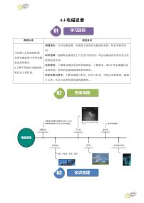 高中物理人教版 (2019)选择性必修 第二册4 电磁波谱综合训练题