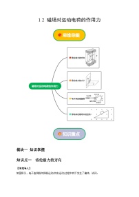 高中物理人教版 (2019)选择性必修 第二册2 磁场对运动电荷的作用力课后测评