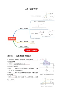 高中物理人教版 (2019)选择性必修 第三册第四章 原子结构和波粒二象性2 光电效应课后测评