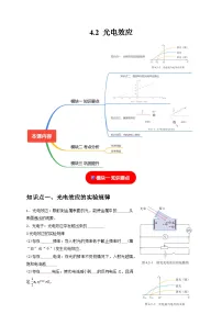高中物理人教版 (2019)选择性必修 第三册第四章 原子结构和波粒二象性2 光电效应课后测评
