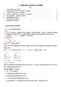 人教版 (2019)选择性必修 第二册第一章 安培力与洛伦兹力2 磁场对运动电荷的作用力课后复习题