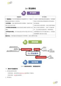 高中物理人教版 (2019)选择性必修 第一册6 受迫振动 共振课后复习题