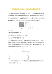 选择题考点专项训练15  动力学中的图像问题（后附解析）-【选择题专练】2025年高考物理一轮复习练习